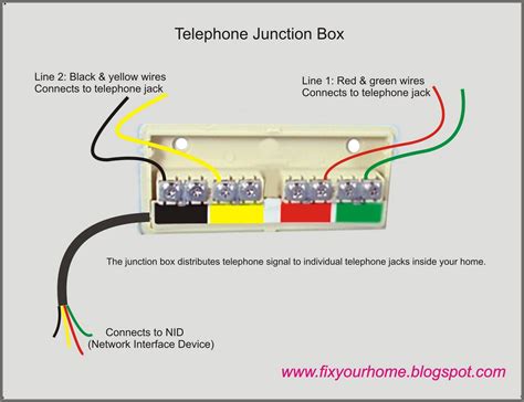 change the phone wire connection at the levitron junction box|phone junction box diagram.